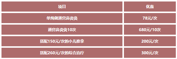 通窍鼻炎灸，助力孩子告别鼻炎困扰！